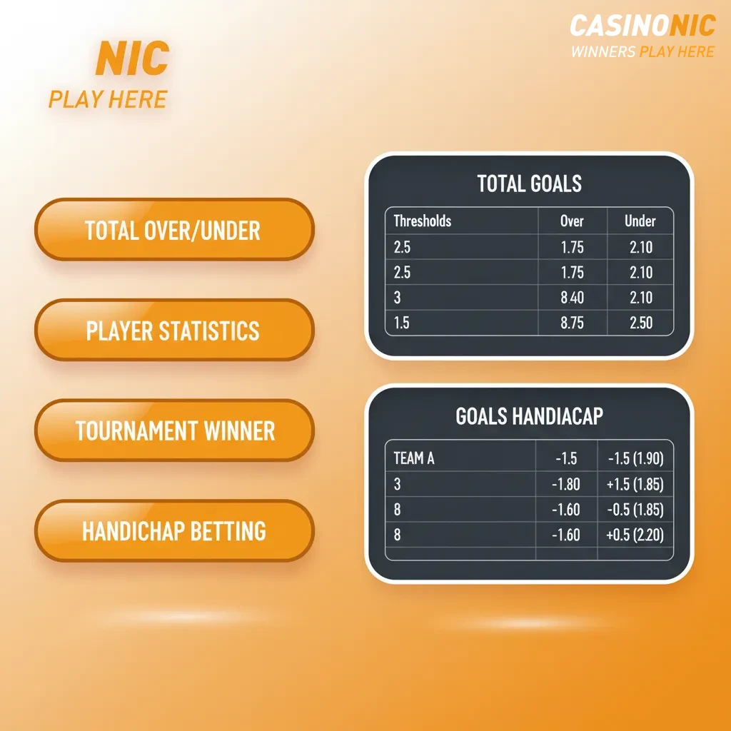 Types of bets with descriptions: Single (one pick), Express (all win), System (combos; some can lose).