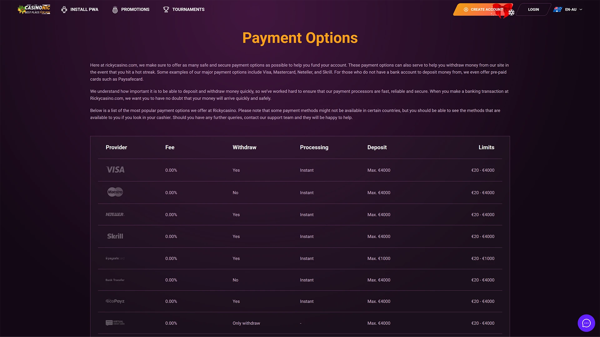 Payment systems at Casinonic.