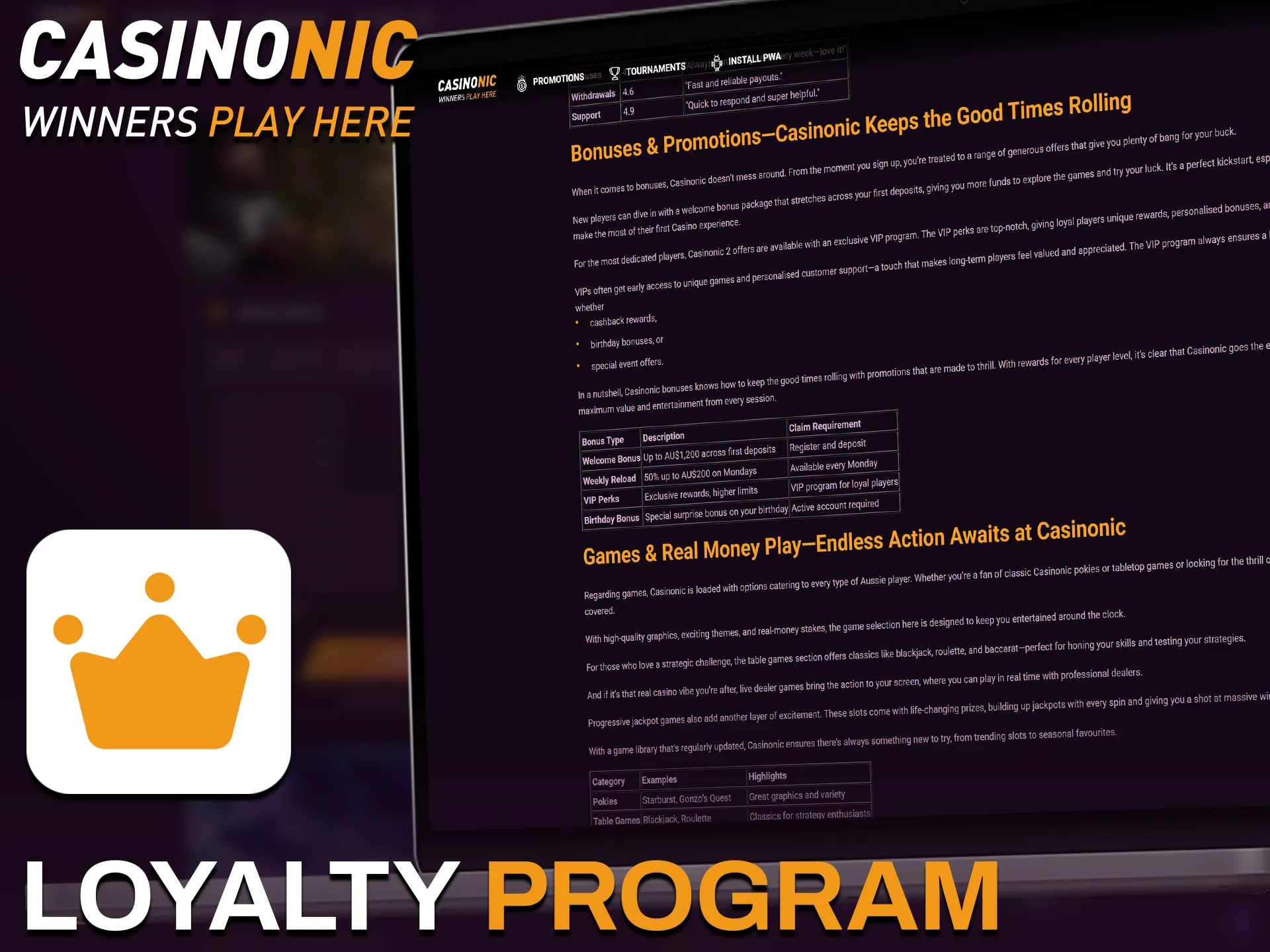 Join the official Casinonic loyalty program and earn exclusive rewards.
