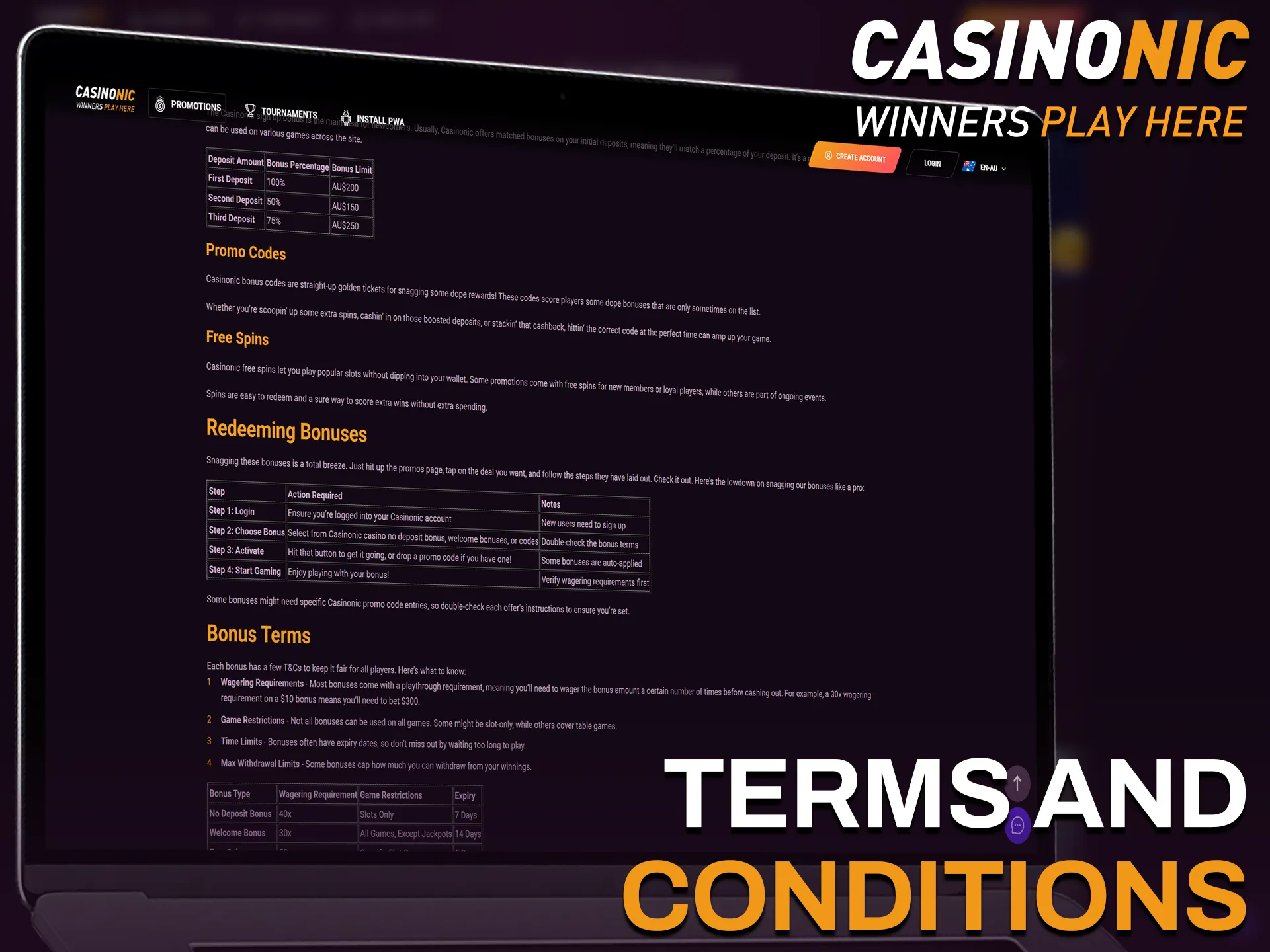 Review the Casinonic promo code terms and conditions before you play.
