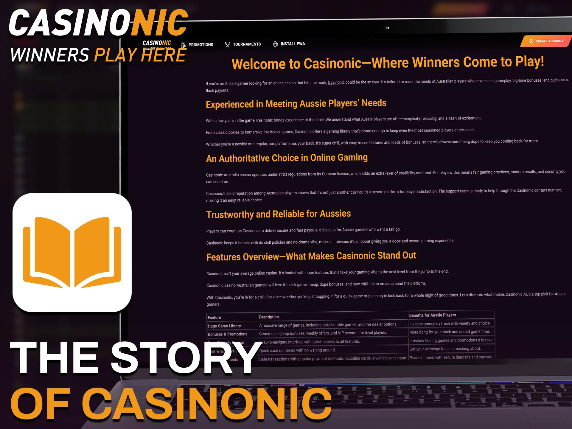Discover the story of Casinonic and its journey in the Australian market.
